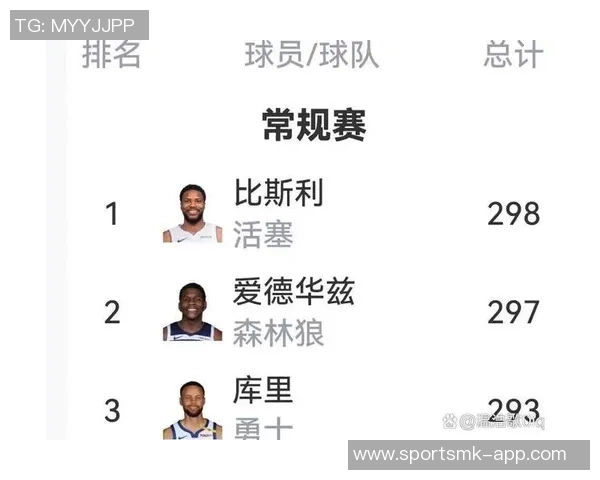 尚帕尼创历史单场11记三分球成第二人追平马利克比斯利辉煌表现 尚帕尼创历史单场11记三分球成第二人追平马利克比斯利辉煌表现