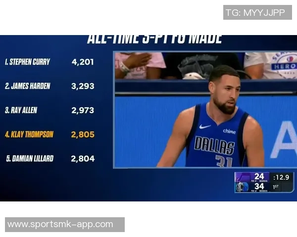 克莱汤普森逆袭之路单节狂砍37分单场14记三分震撼全场的传奇表现 克莱汤普森逆袭之路单节狂砍37分单场14记三分震撼全场的传奇表现